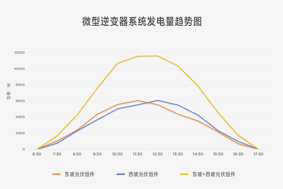 solar-storage-system-4.jpg