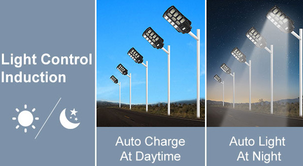 Composition and Application of Solar Street Light with Sensor