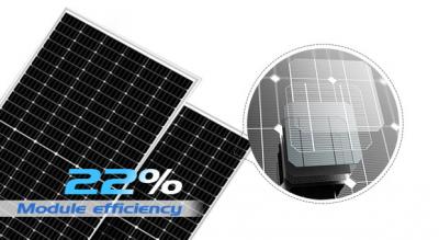 What Are the Functions of Solar Panel? What Are the Functions of Solar Panel?