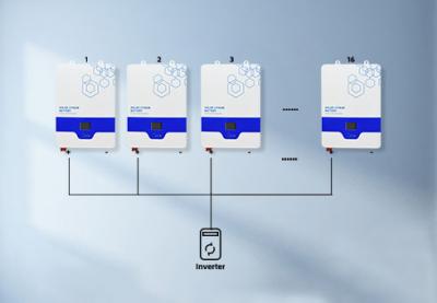 Self-Discharge Rate and Energy Density of Wall-Mounted Solar Battery Self-Discharge Rate and Energy Density of Wall-Mounted Solar Battery