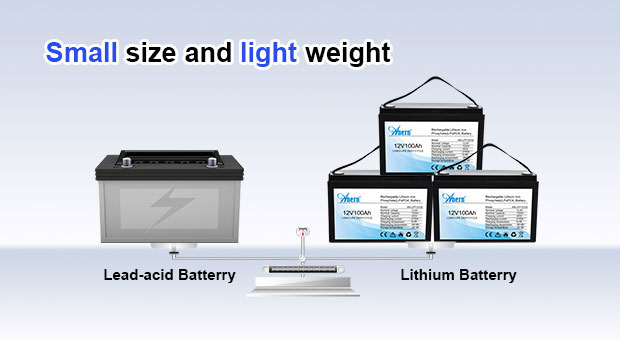 AN-LFP Series Lithium Battery 12.8V100AH Advantages