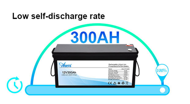 AN-LFP Series Lithium Battery 12.8V 300AH Advantages