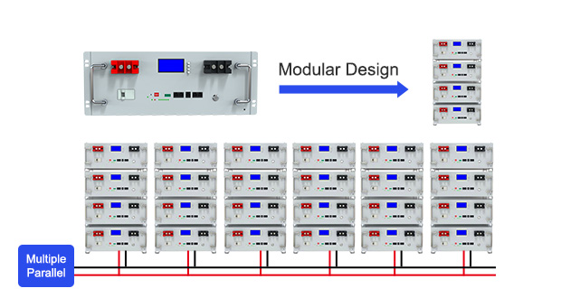 AN-LPB-R Series Rack Type Lithium Battery 25.6V200AH Advantages