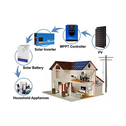 Low Frequency Solar Inverter VS High Frequency Solar Inverter