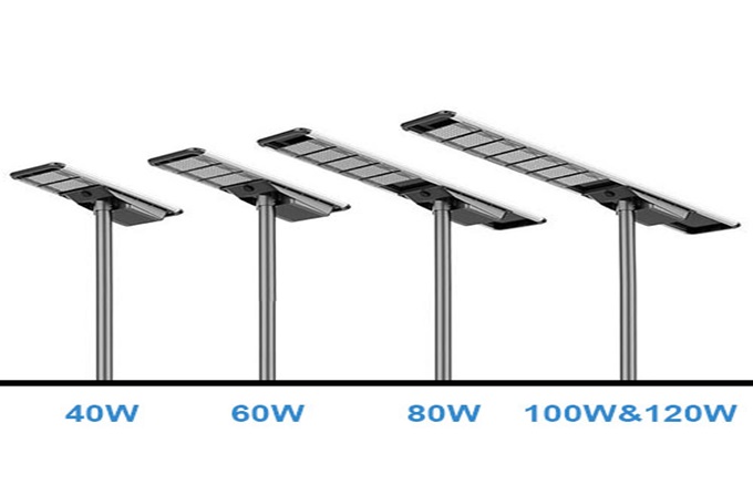 All-in-One Solar Street Light: A New Solution for Energy-Saving Lighting