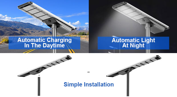 ANERN 150W Solar Street Light Advantages