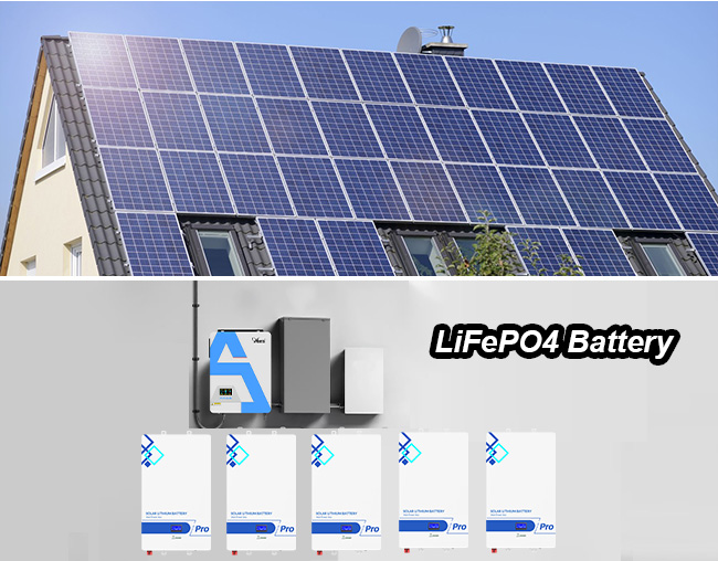 Lithium Battery LiFePO4 Charging and Maintenance Tips