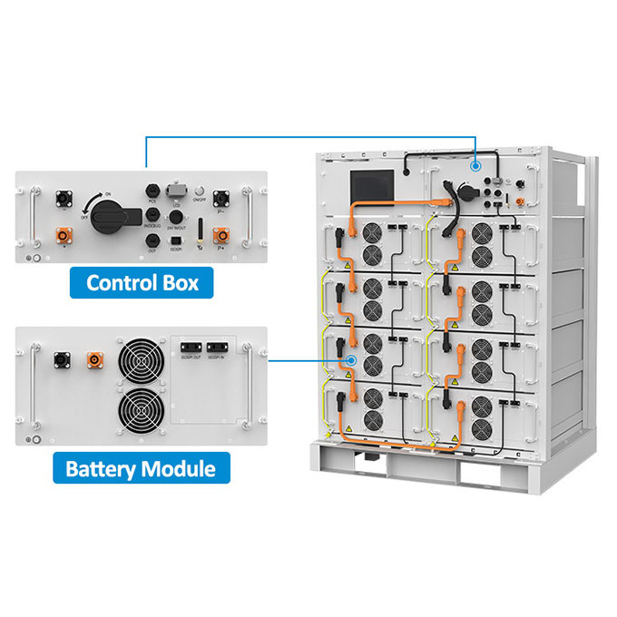 Modular and flexible expansion