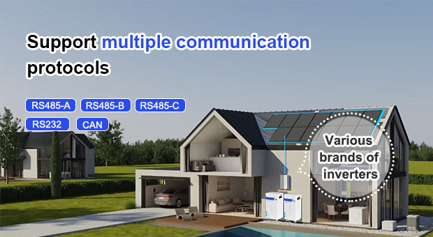 AN-LPB-Npro Series 48V300AH Floor Type Lithium Battery Advantages AN-LPB-Npro Series 48V300AH Floor Type Lithium Battery Advantages