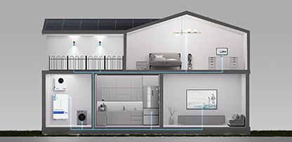 Covers All Your Appliances Covers All Your Appliances