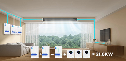 Whole-house Backup for Weeks of Comfort Whole-house Backup for Weeks of Comfort