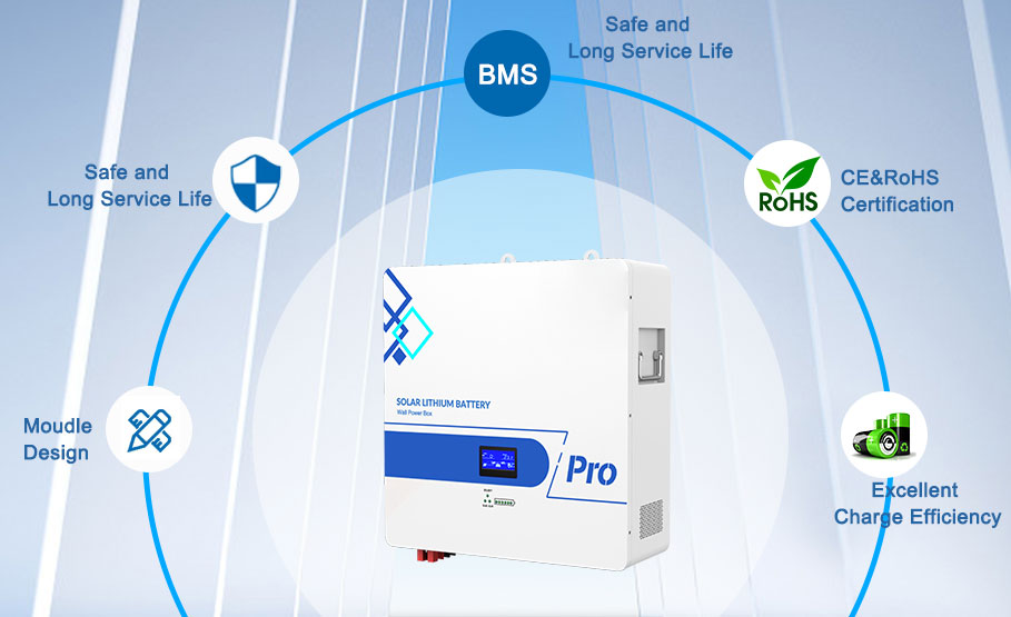 Benefits of Using a 100Ah Lithium Battery for Solar Systems Benefits of Using a 100Ah Lithium Battery for Solar Systems