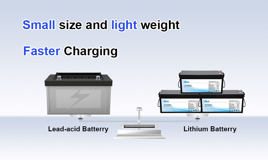200Ah lithium batteries 200Ah lithium batteries