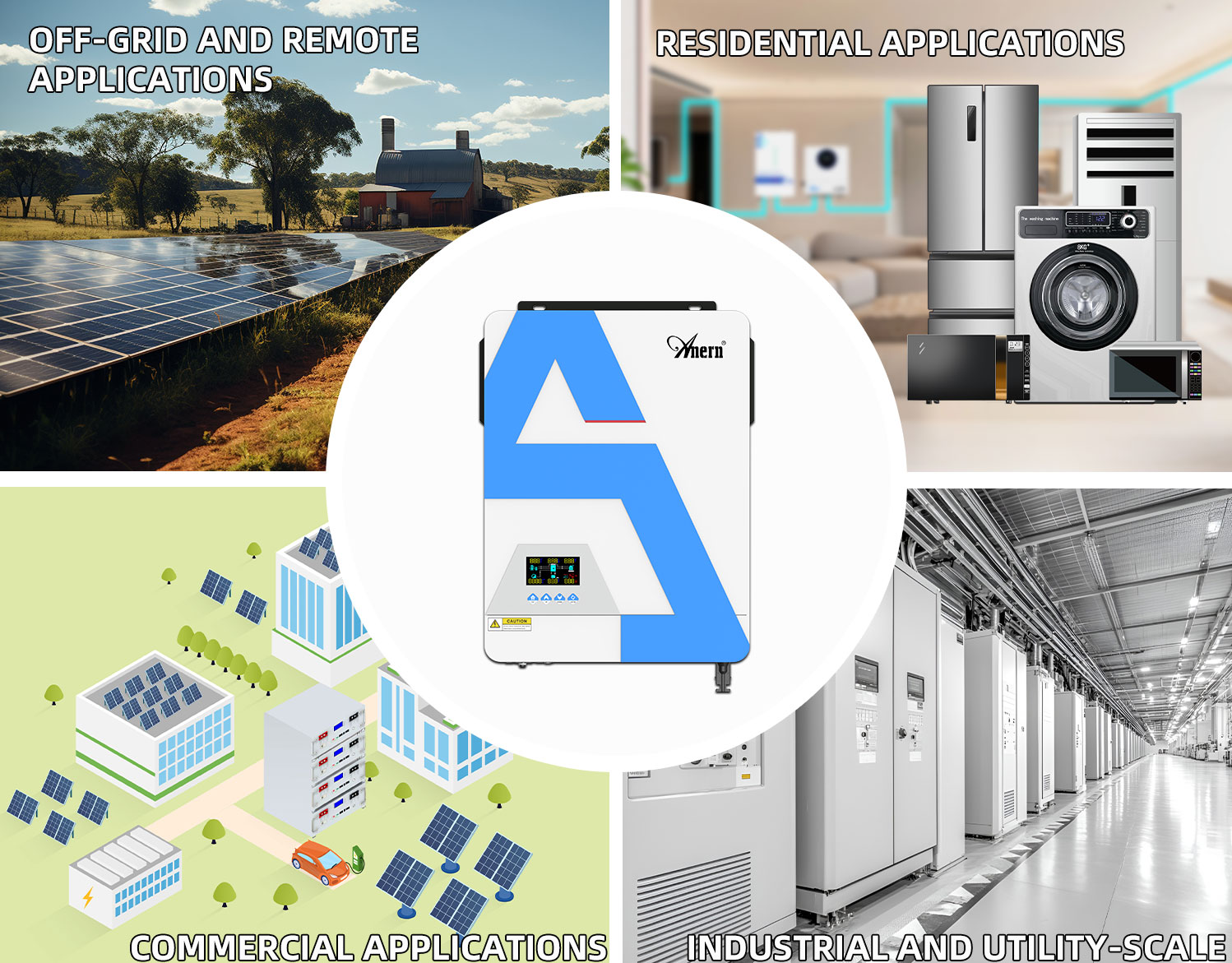 Application of Solar PV Inverter Application of Solar PV Inverter