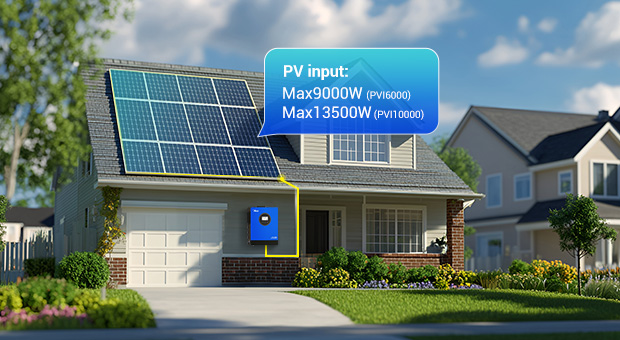 AN-PVI Series Solar Inverter AN-PVI-6000/10000W Advatanges AN-PVI Series Solar Inverter AN-PVI-6000/10000W Advatanges