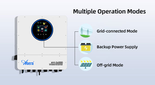 Advantages of IP65 Single Phase Hybrid Solar Inverter 6KW-12KW Advantages of IP65 Single Phase Hybrid Solar Inverter 6KW-12KW